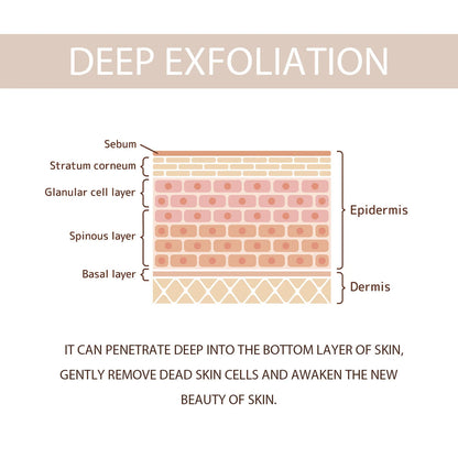 Pure Exfoliating Gel