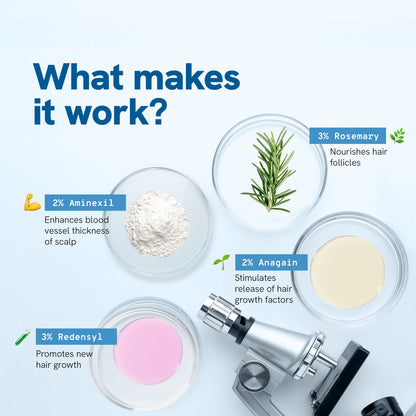 Celestia Hair Growth Serum Roll on 25 ml