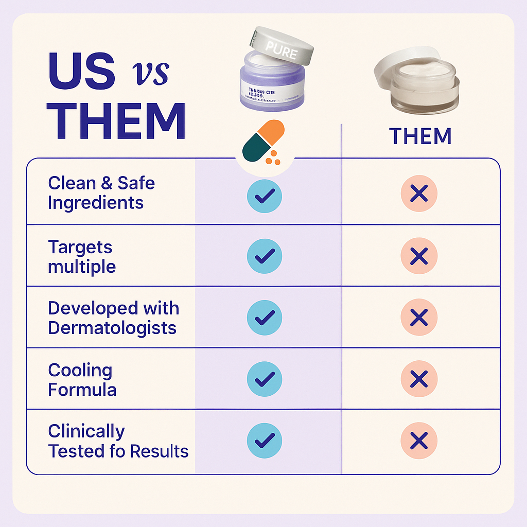 NeckLift Firming Cream™