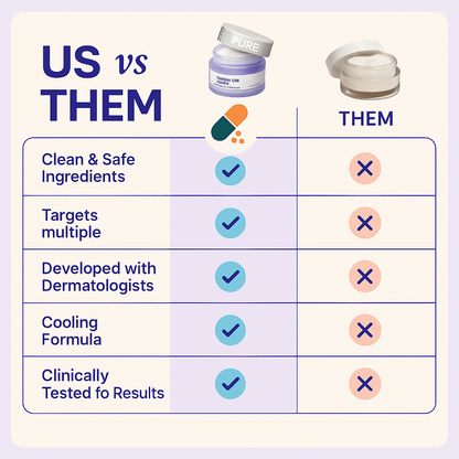 NeckLift Firming Cream™