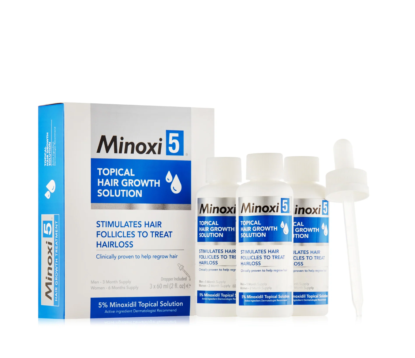 Minoxidil Solution High Strength